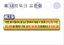 홈네트워크 기술이란? - 개요, 개념도, 배경, 특징, 구성도, 시스템 구성 35페이지