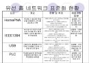 홈네트워크 기술이란? - 개요, 개념도, 배경, 특징, 구성도, 시스템 구성 37페이지