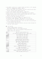 외식사업창업론 63페이지
