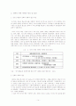해운 동맹과 전략적 제휴(글로벌 얼라이언스) 14페이지
