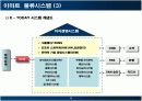 이마트와 롯데마트 물류 분석 11페이지