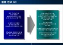 이마트와 롯데마트 물류 분석 24페이지