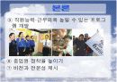 외식업계의 인력난 10페이지