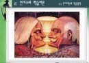인지(형태)주의 학습이론 (교육학) 22페이지