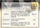 교육행정- 학교경영(행정)에 대해서(전반적인내용) 48페이지