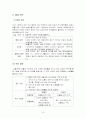 광고론-yepp 광고기획안 19페이지