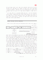 종가집 김치의 유통경로를 통한 유통구조의 이해 10페이지