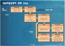 [조직개발론]GM 조립공장 사례분석 4페이지