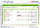 롯데시네마 광고기획서 14페이지