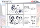 롯데시네마 광고기획서 21페이지