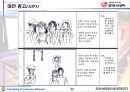 롯데시네마 광고기획서 22페이지