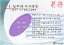 놀부의 지식경영 ppt 6페이지
