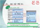 놀부의 지식경영 ppt 18페이지