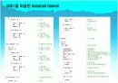 마이크로프로세서 실험 Baseball Game 14페이지