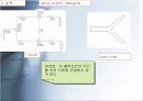 wilkison power divider pcb 설계 6페이지