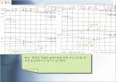 wilkison power divider pcb 설계 11페이지