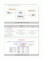 데이터베이스론 기말고사 12페이지