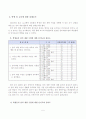 수업개선을 통한 교수-학습자료 제작 및 고찰 8페이지