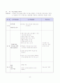 수업개선을 통한 교수-학습자료 제작 및 고찰 46페이지