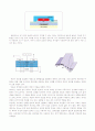 유기전자공학의 정의와 시장 전망 및 유기반도체(OTFT, OLED)의 특징에 대하여 7페이지