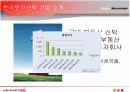 한국토지신탁 인재경영 4페이지