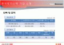 한국토지신탁 인재경영 8페이지