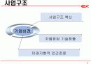 한국도로공사 4페이지