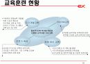 한국도로공사 14페이지