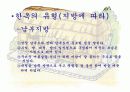 한옥의 이해 6페이지