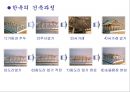 한옥의 이해 25페이지