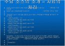 성적 관리 프로그램 발표(c언어) 9페이지