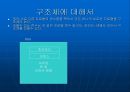 성적 관리 프로그램 발표(c언어) 25페이지