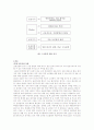 LED의 특성 4페이지