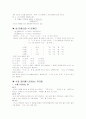   아름다운 우리말  7페이지