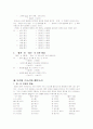   아름다운 우리말  15페이지