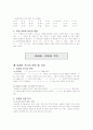   아름다운 우리말  16페이지