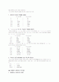   아름다운 우리말  19페이지