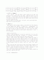   연극에 관하여  3페이지