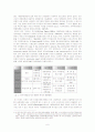 지역사회복지의 성립배경과 성격 6페이지