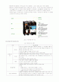 MCCB ELCB 조사 3페이지