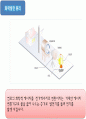 발전의종류/발전원리/발전소의위치/용량등 2페이지