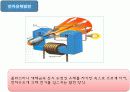 발전의종류/발전원리/발전소의위치/용량등 15페이지