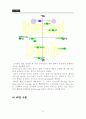 [마케팅관리]남성화장품 '보닌(VONIN)' 마케팅전략 분석 및 차별화 전략(A+리포트) 44페이지