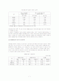 [브랜드마케팅]아모레퍼시픽 ‘설화수’와 LG생활건강 ‘오휘’ 마케팅전략 비교분석 (A+리포트) 7페이지