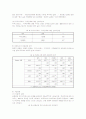 구조조정에 따른 정리해고 이후 종업원의 직무스트레스와 직무만족에 미치는 영향 9페이지