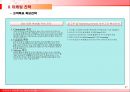 사업계획서- 지역 커뮤니티 인터넷 포탈(Cyber Village )  21페이지
