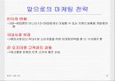 참존 화장품의 성공적인 마케팅 전략 10페이지
