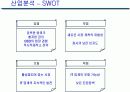 사업계획서- IHN (IT Human Networks)  7페이지