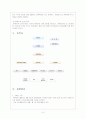 장애인당사자주의 4페이지