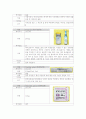 폐렴 Pneumonia 케이스스터디 간호과정 성인간호학 호흡 16페이지